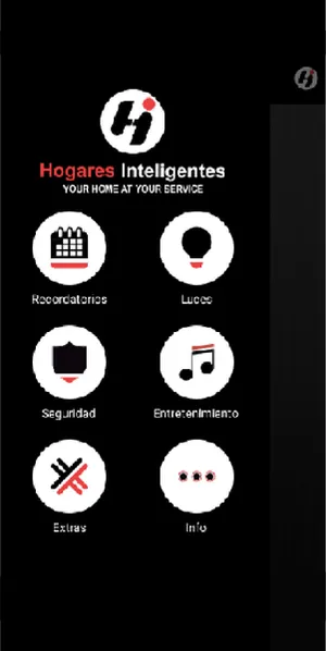 Hogares Inteligentes