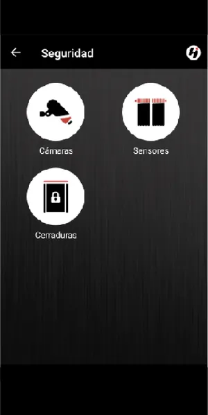 Hogares Inteligentes