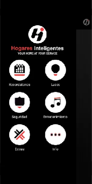 Hogares Inteligentes